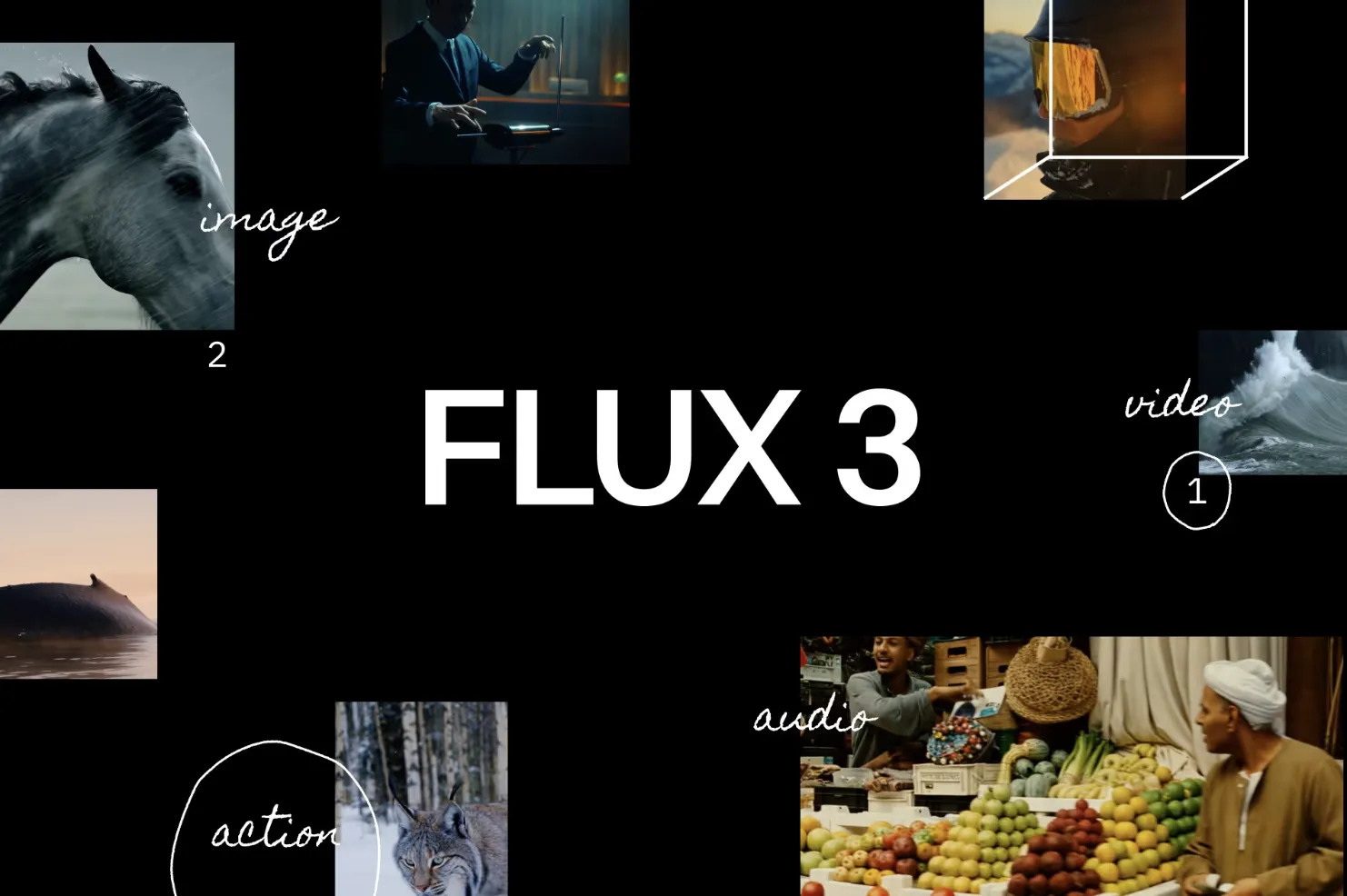 Flux 3 reference-based editing workflow mock image on Mixinflow.