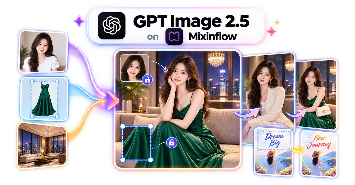 Mixinflow GPT Image 2.5 generator and editor launch preview