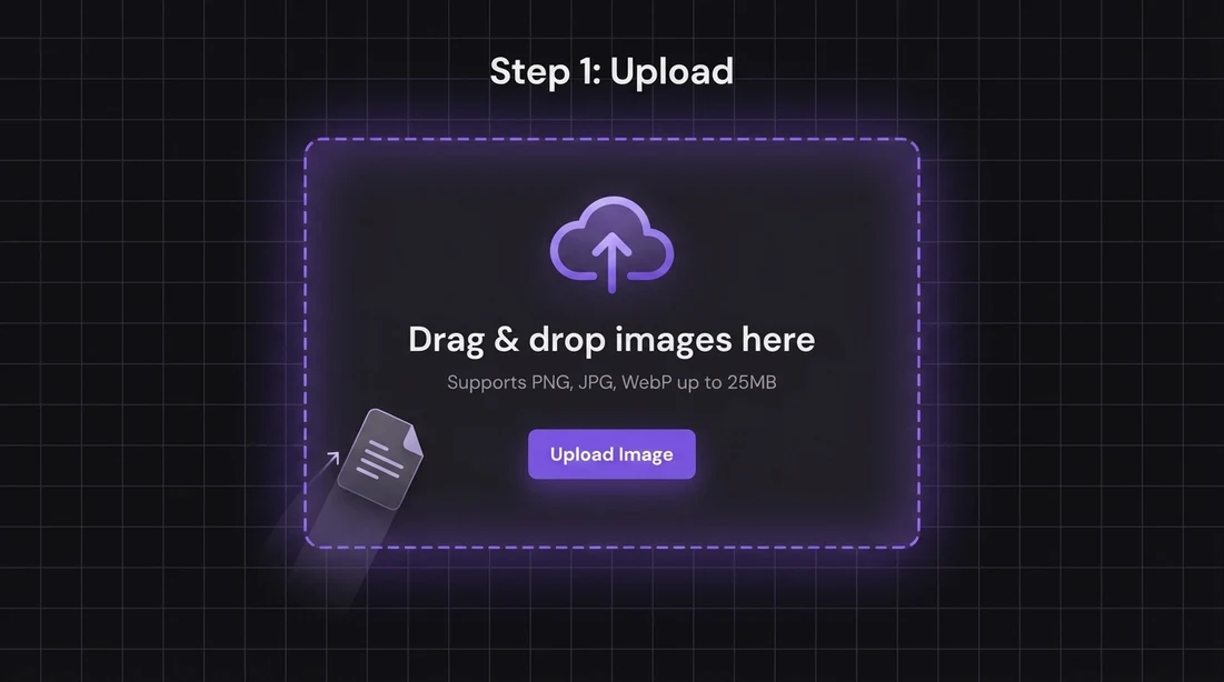 Upload a source image before resizing it for publishing.